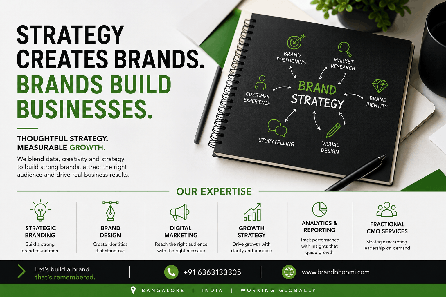 Building a successful brand requires far more than creative execution. Discover how Brand Bhoomi combines strategic branding, AI-powered digital marketing, and business consulting to help ambitious businesses across Bangalore, India, and global markets create stronger positioning, meaningful customer connections, and sustainable growth.