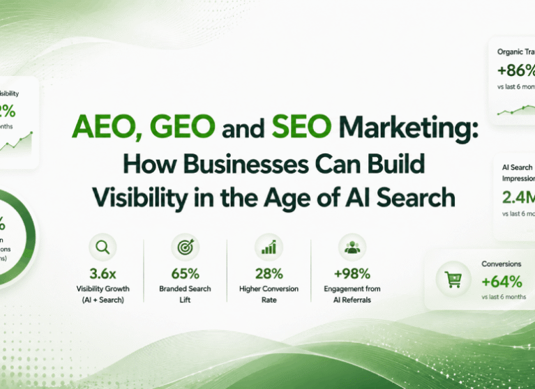AEO, GEO and SEO marketing strategies for building business visibility in the age of AI search